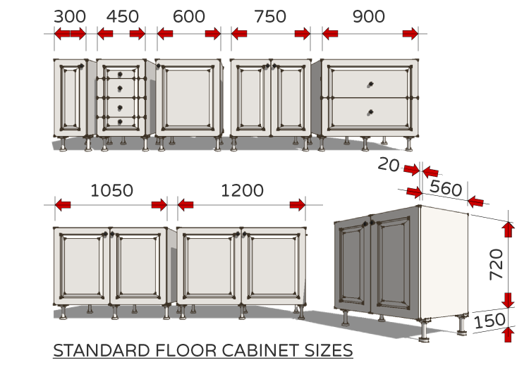 A set of modern base cabinets showing standard height and depth proportions