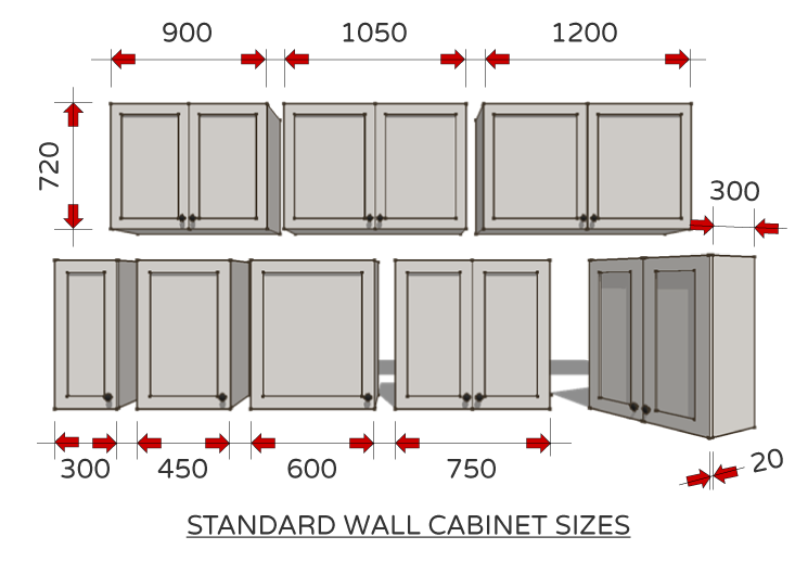 A set of modern wall cabinets showing standard height and depth proportions