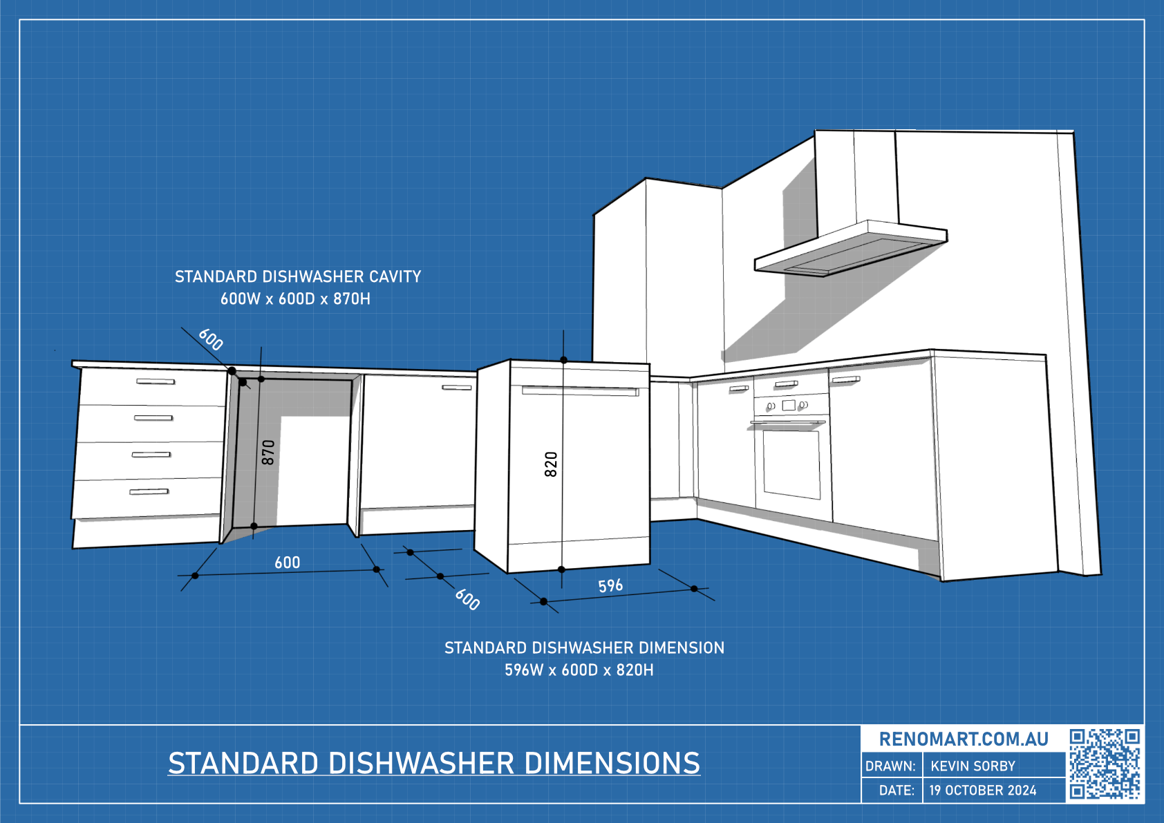 Dishwasher dimensions and cavity dimensions