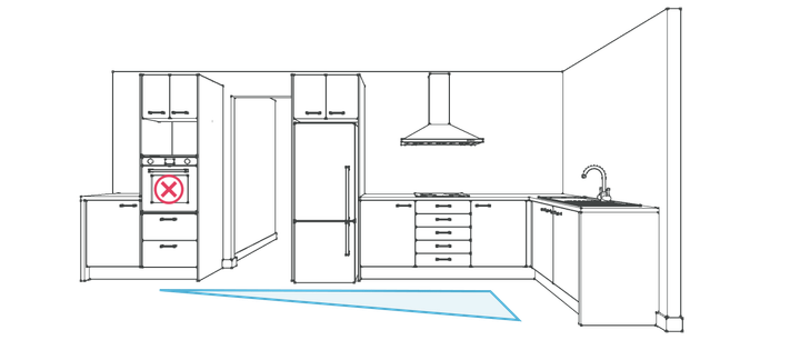 Kitchen design rule #1 - foot traffic should not cross the kitchen work triangle