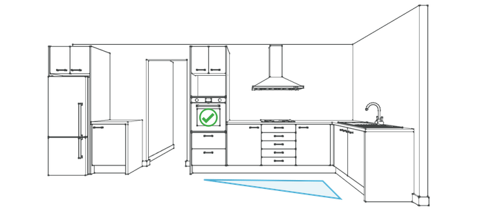 Kitchen design rule #1 figure 2 - foot traffic should not cross the kitchen work triangle