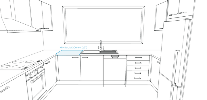 Kitchen design rule #10 - distance from edge of the sink to the inside corner of the counter top