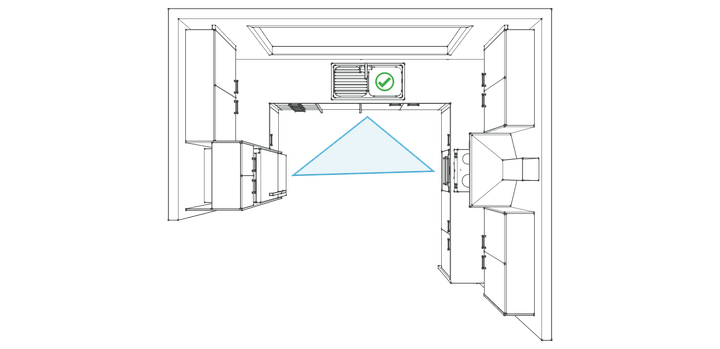 Kitchen design rule #9 - sink should be in the centre of the kitchen work triangle